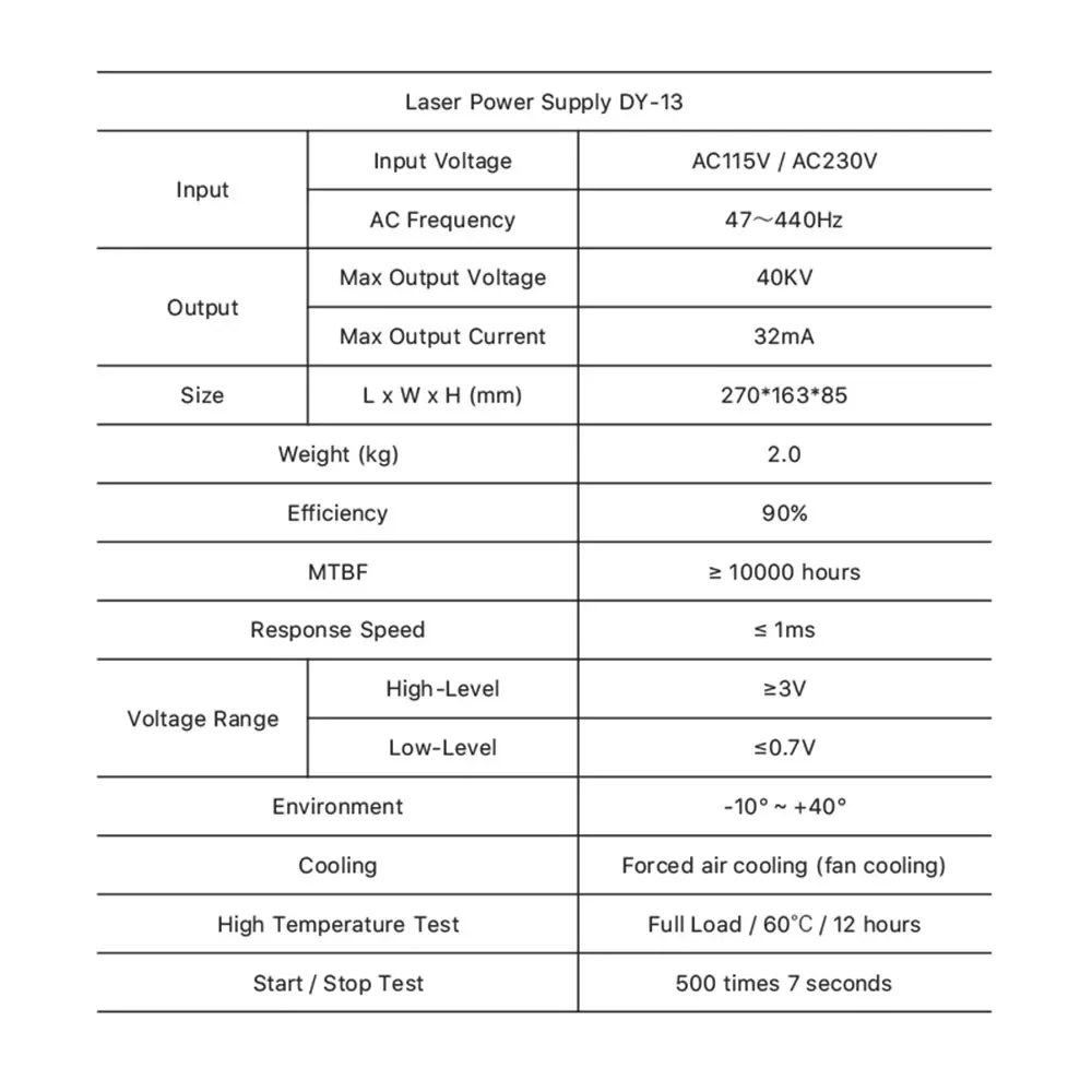 HAOJIAYI DY13 zasilacz lasera Co2 do RECI Z2/W2/S2 lampa co2 grawerowanie/maszyna do cięcia serii DY