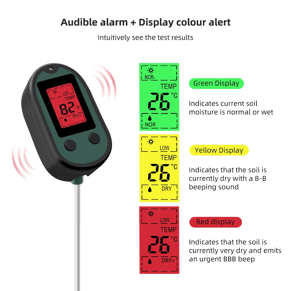 Digital Soil Meter with Audible Alarms Display Color Alarms 5 in 1 Soil Sun and Humidity and Temperature PH Tester for Gardens
