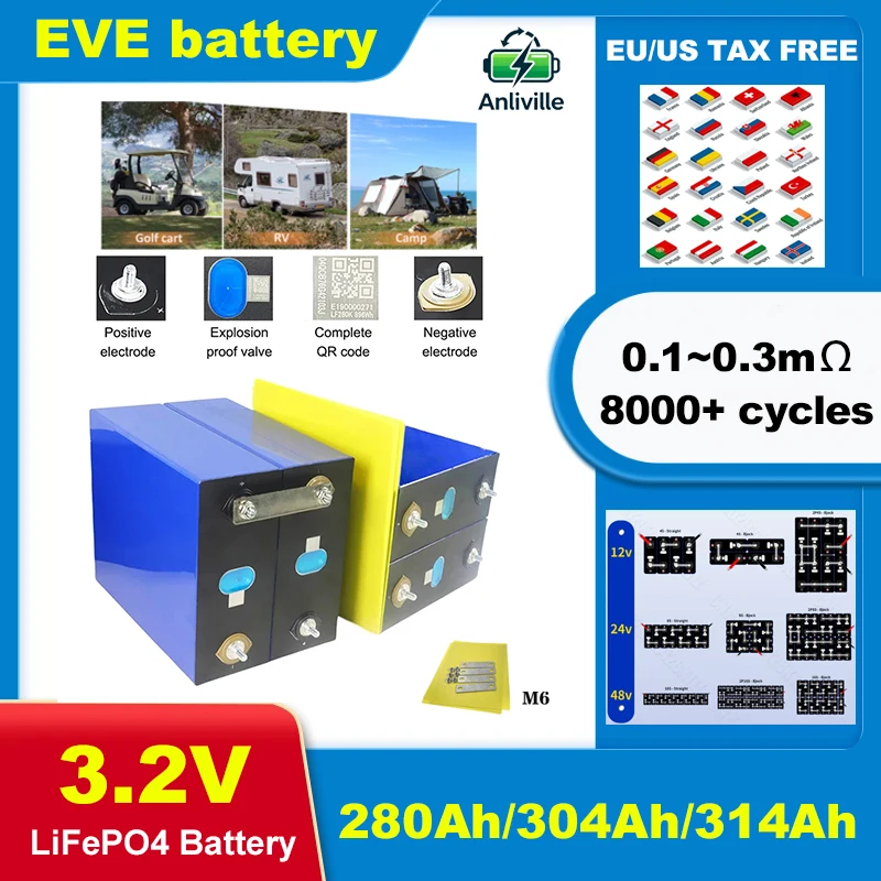 EVE 3.2V 280Ah 304Ah 314Ah LiFePO4 خلية البطارية، 8000+ دورات لنظام تخزين الطاقة الشمسية، UPS الصناعي، EV Bus RV Camp #1