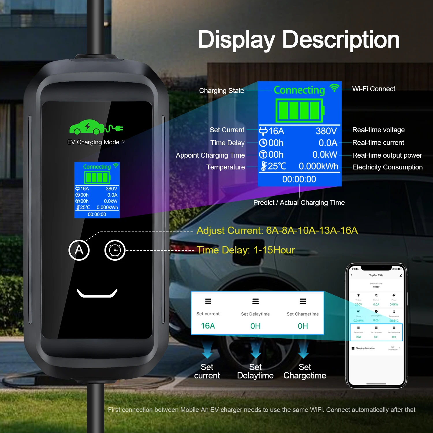 Przenośna ładowarka EV 3.5M Ty – Type 2 Portable Ev Charger 11Kw Cee recenzja i cena