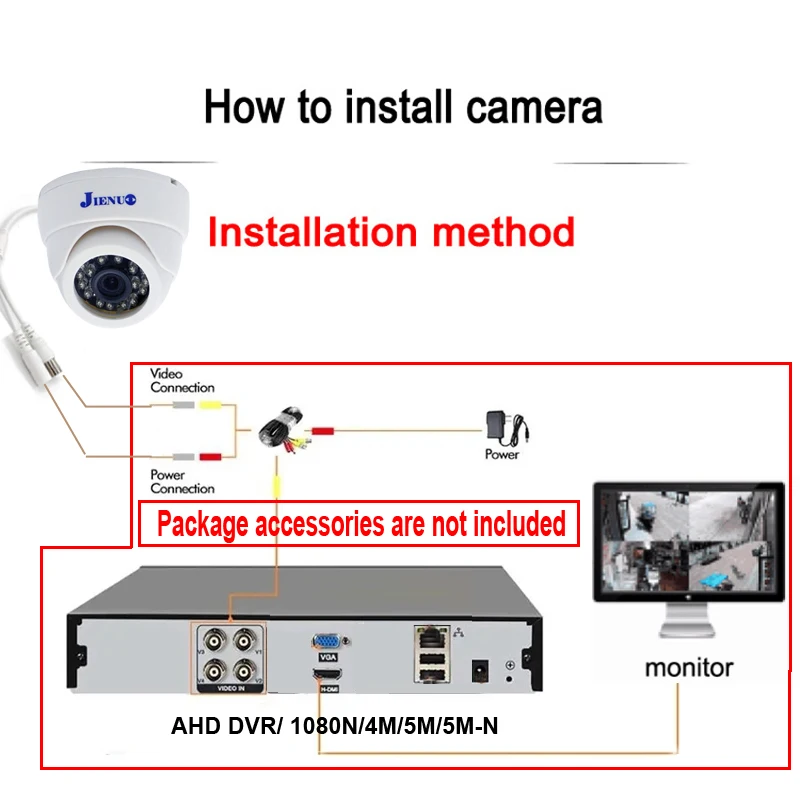 JIENUO 4K CCTV AHD 1080p telecamera White Dome Security visione notturna a infrarossi 5MP TVI CVI 2mp Video Home sistema di telecamere per