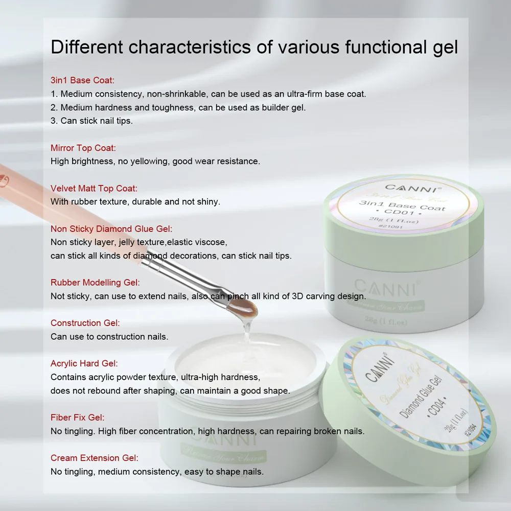 Fiber Glass Builder Nagelgel Venalisa CANNI 28g Mirror Diamond NoWipe Top Coat 3in1 Base Coat UV-Konstruktionsgel PVC-Nagelkleber – Detail 7