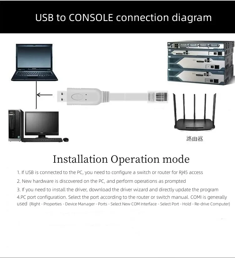 USB para RS232 Cabo Serial Port, 9 pinos, Fio com CD, Win98, 98SE Me, 2000XP, Mac