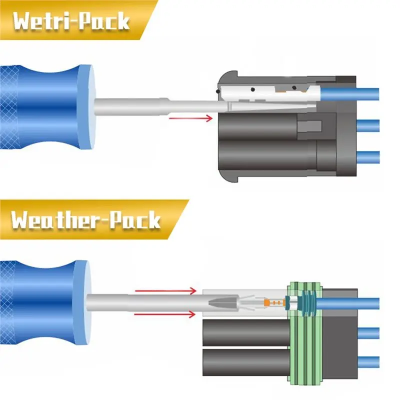 ABZC Series Waterproof Connector Pin Remover Tool, for Male and Female Terminal Removal, for Delphi 2.5 Series, Steel
