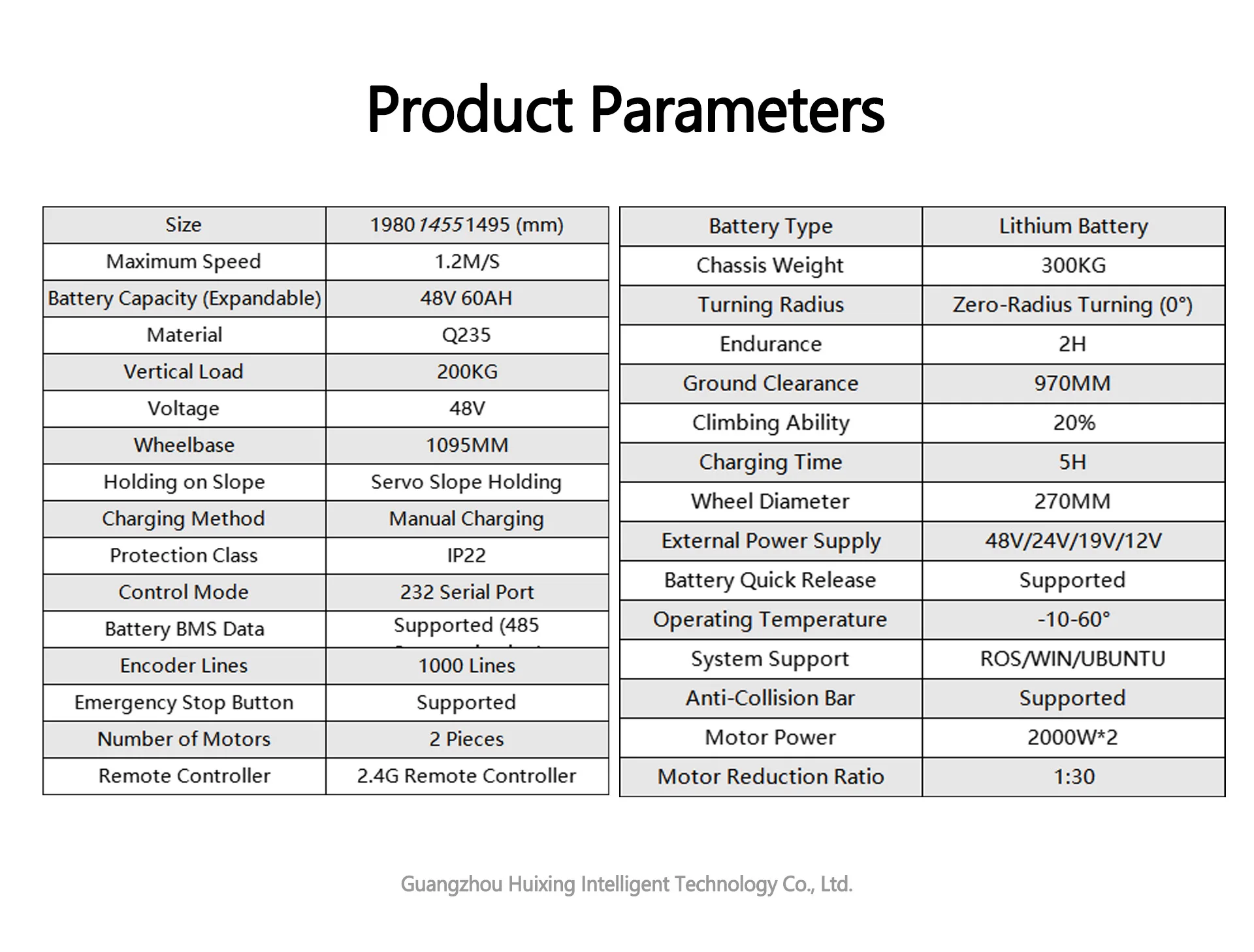 Track-Based Remote-Controlled Chassis All-Terrain Robot Platform UGV 200KG Payload 20° Climbing Servo Hold Customizable UGV