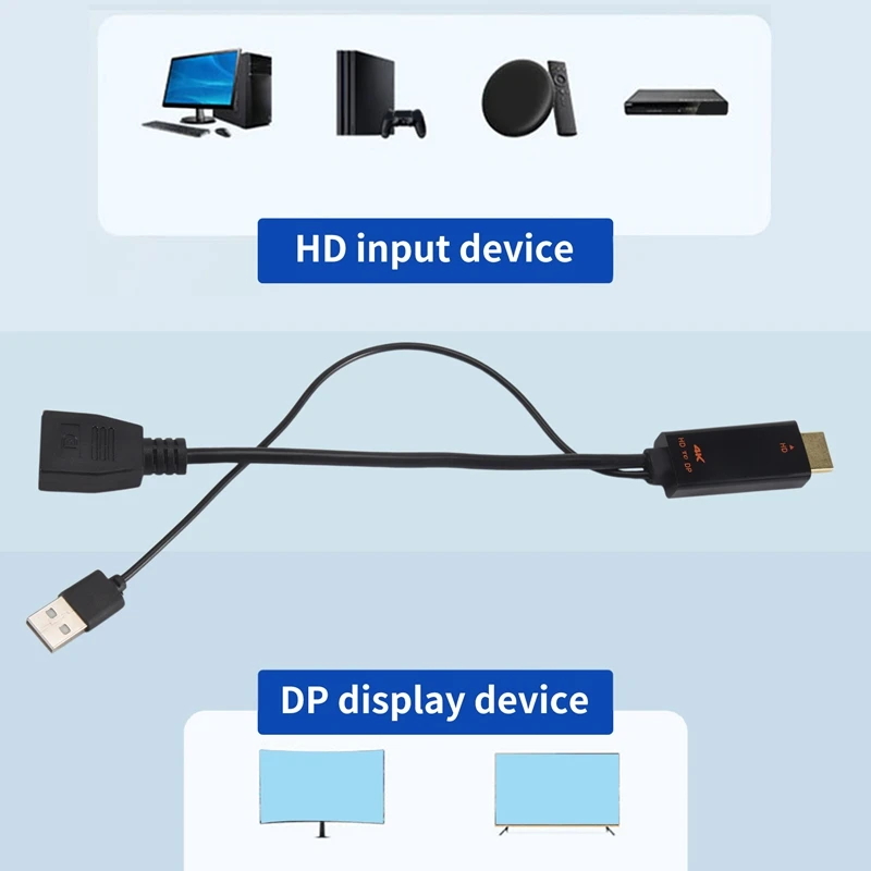 【B12B】Hdmi-Compatib…