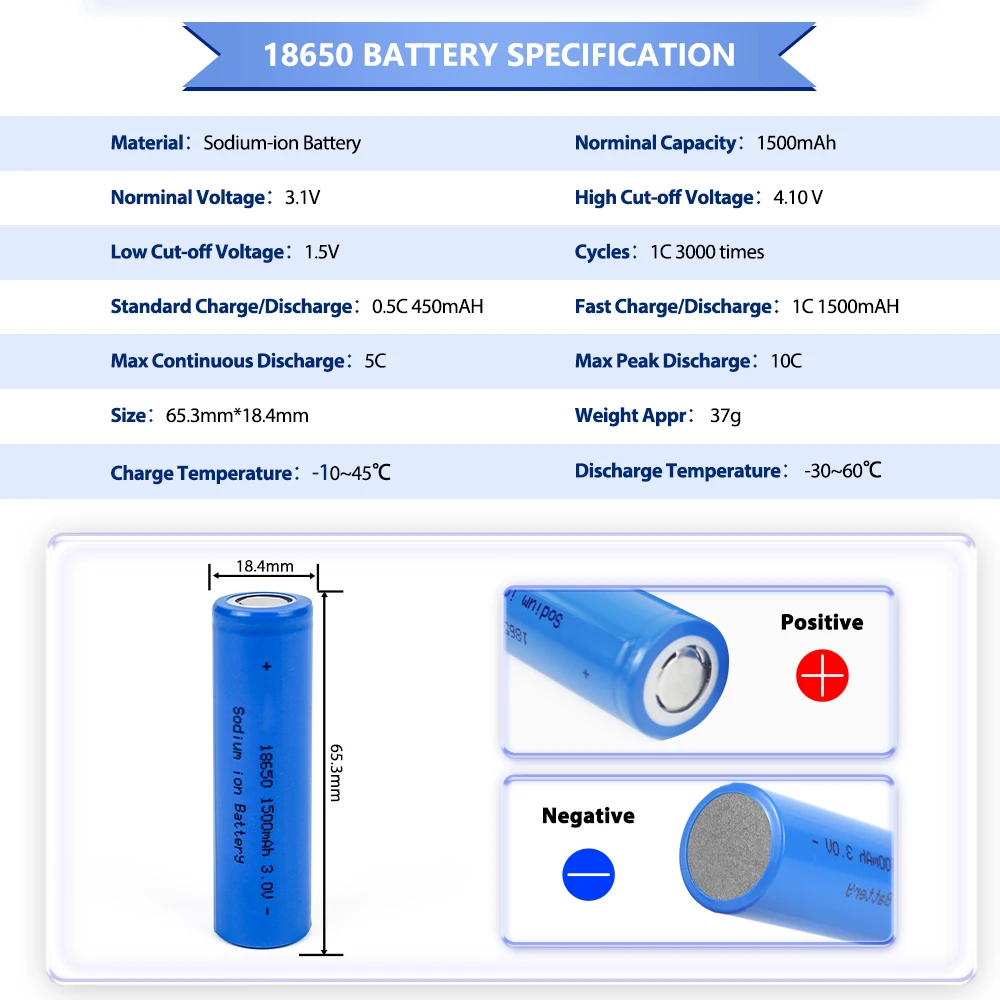 Grade A 18650 Sodium-ion Battery 1500mAH 3.1V Rechargeable Battery 5C 10C Discharge High Power 3000 Cycles For Electric Scooters