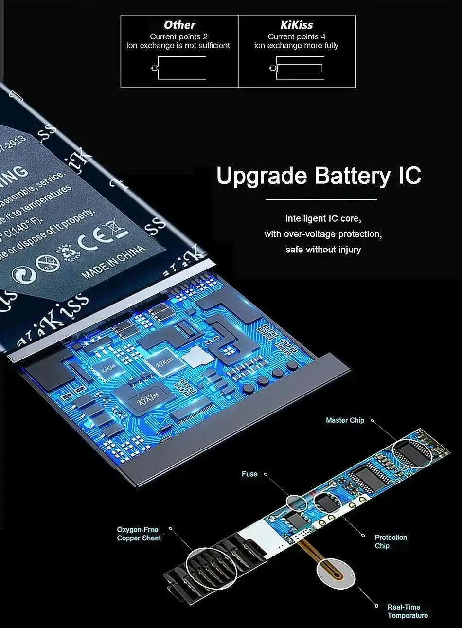BV-T3G Mobile Phone Battery For Nokia Microsoft Lumia 650 RM-1154 BVT3G BV T3G Reliable Power 3100mAh