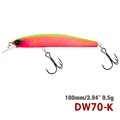DW70-K
