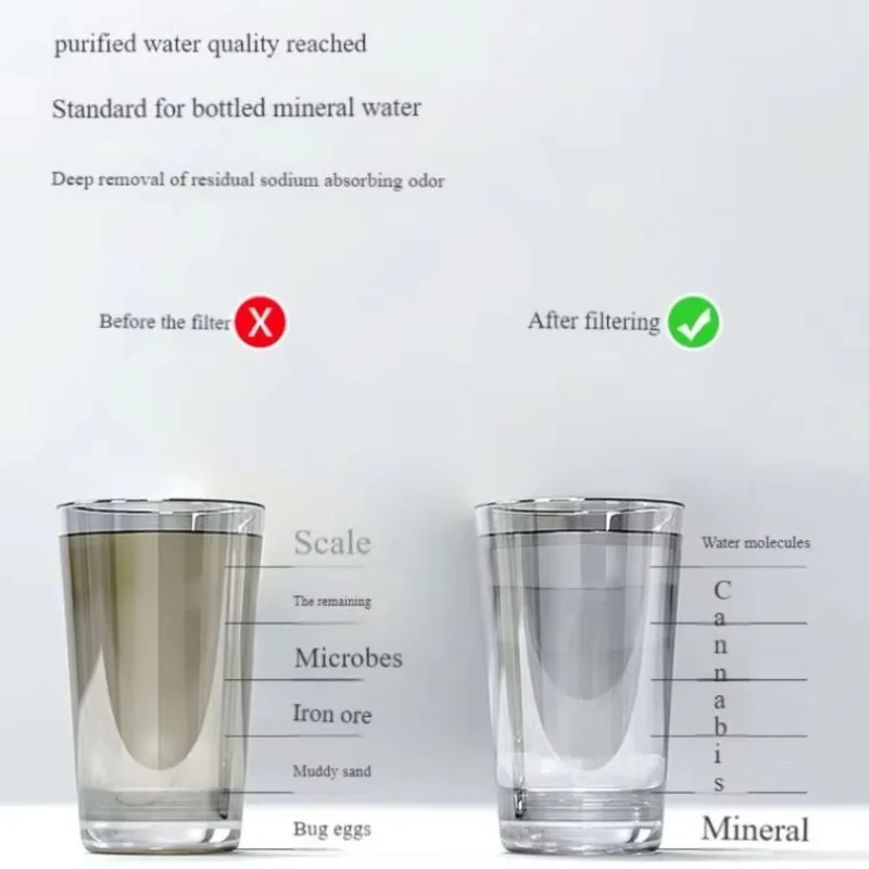 2025Oem مصنع تدفق كبير 10 بوصة Pp Cto Udf تصفية إزالة الرواسب الحائط منقي مرشح المياه قبل تصفية آلة المياه