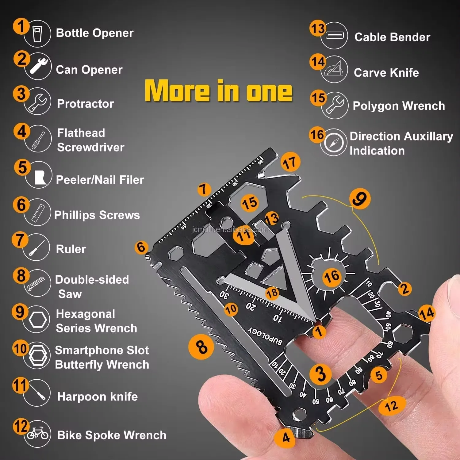 18 in 1 Outdoor Portable Card Knife Wildlife Survival Equipment Lifesaving Card Multi purpose and Multi functional Tool