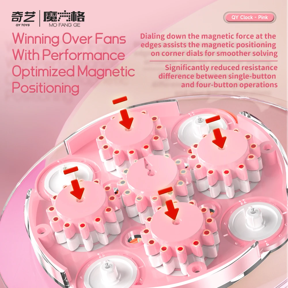 QiYi Magische Klok Roze Klok Exclusieve Limited Edition Professionele Puzzel Speelgoed Kindercadeau