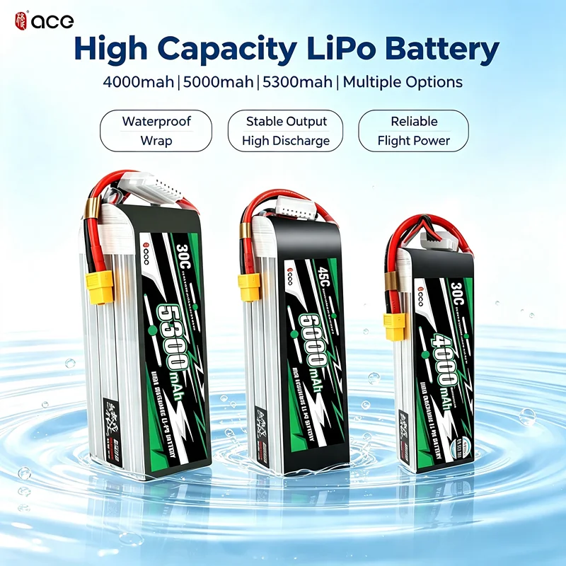 Drone Racing Battery - 1 szt. Bateria Lipo Gens ACE