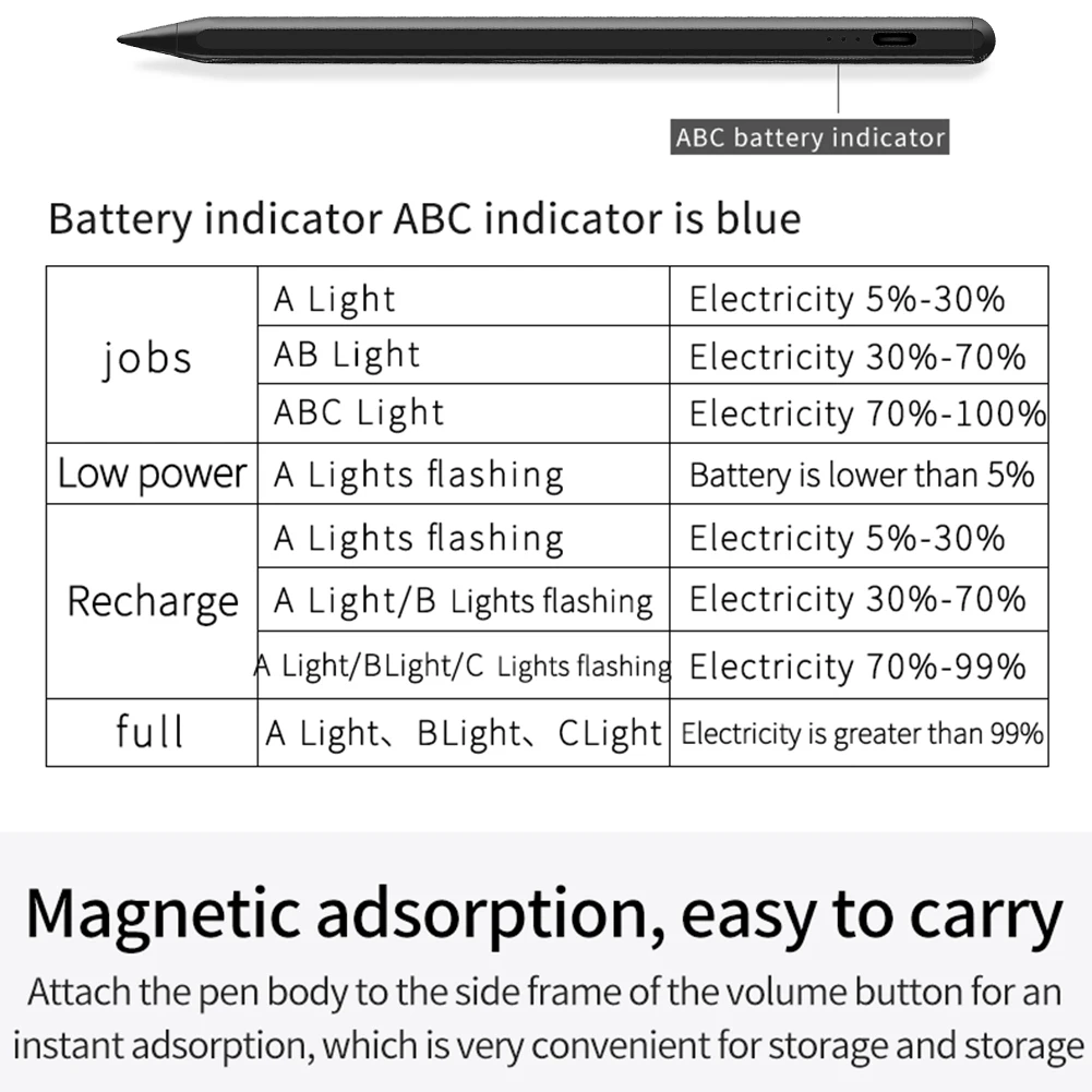 

For Apple Pencil Stylus Pen for Apple iPad 2018-2024 Tablet Touch Pen Tilt Sensitivity Palm Rejection for iPad 10/9/8/7/6th Gen