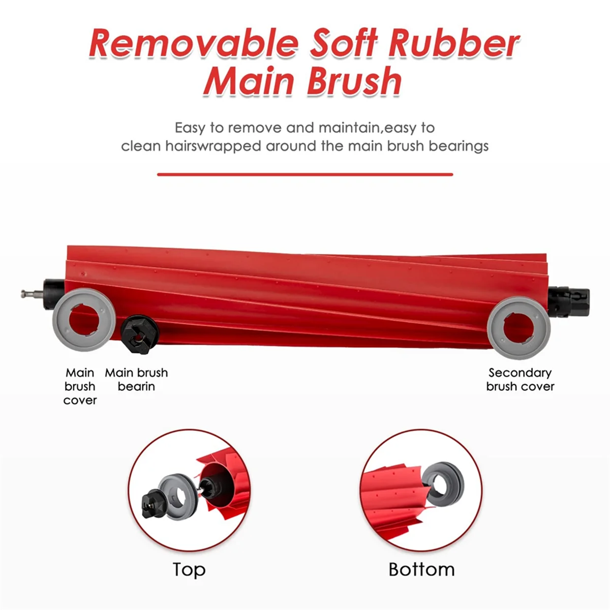 

Top-r27PCS for Roborock S7 MaxV Ultra/S7 Pro Ultra / G10S/ G10S PRO Robot Vacuum Parts Main Side Brush Filter Mop Dust