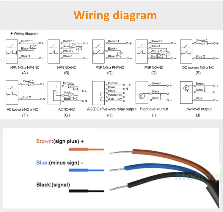 Approach Sensor 4mm 6mm M5 M10 14 M16 M20 22 Black Proximity Switch Inductive Proximity Sensor Detection Switch NPN PNP DC AC