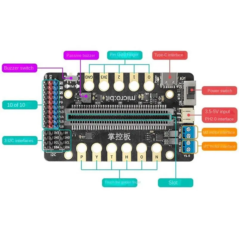 B03B-Multifunctional Microbit Development Board Control IO Expansion Board Education And Learning Board