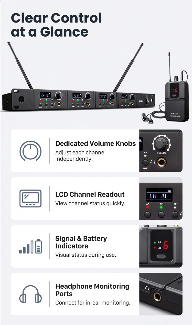 Paulkitson EM-D04 Drahtloses In-Ear-Monitoring-System Drahtloses Bühnen-Return-IEM UHF 4-Kanal 600-937MHz 4 Empfänger für Live-Bühnen – Detail 4