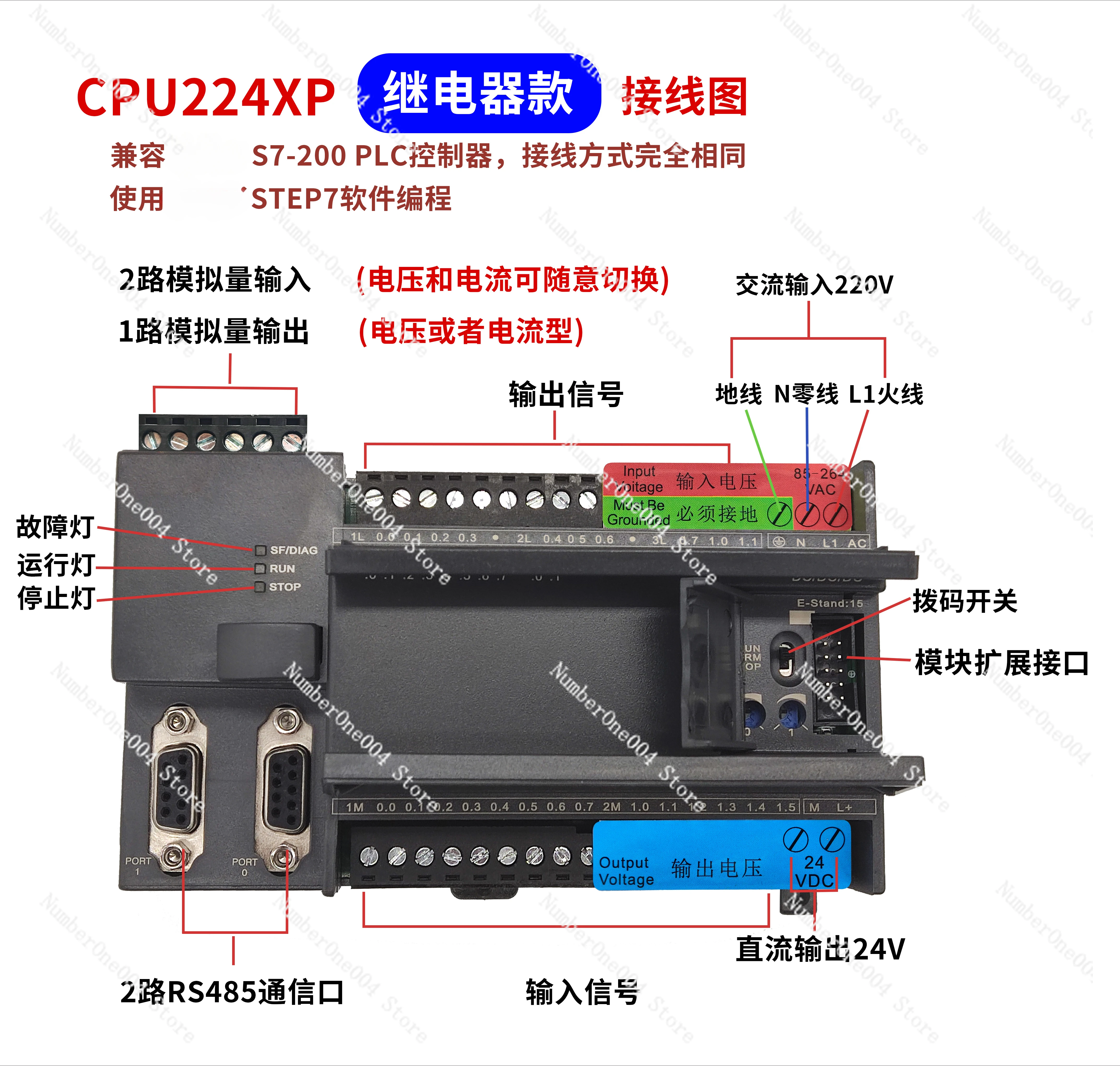 التحكم في المجال متوافق مع وحدة تحكم CPU224XP 224CN 226CN S7-200 PLC، لوحة تحكم صناعية