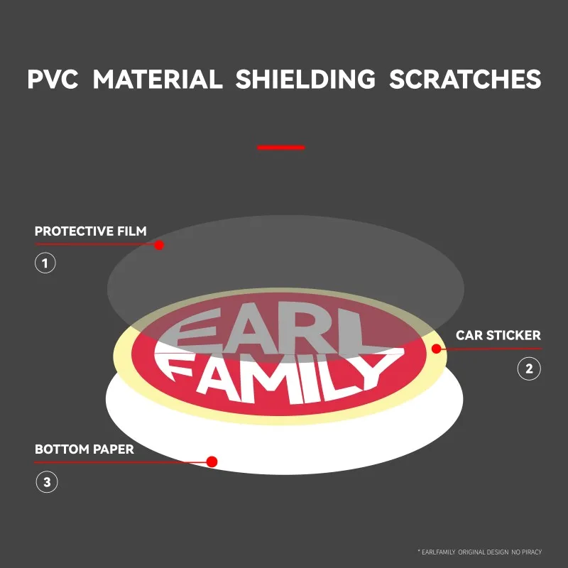 EARLFAMILY Punk Miku Fanart Autoaufkleber Waifu Chibi Big Head Vinyl Aufkleber Auto Styling JDM Peeker Racing Graffiti Slap Aufkleber