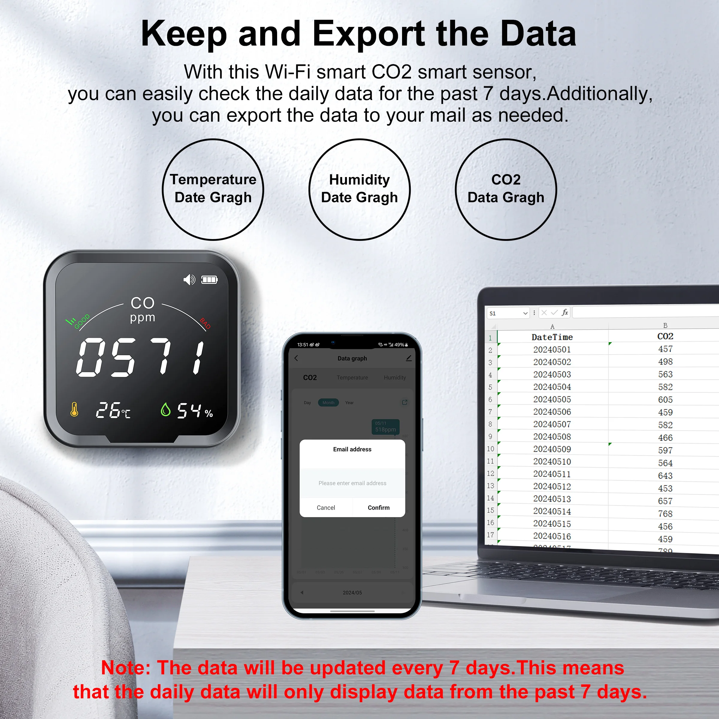 GIRIER-Detector de CO2 inteligente Tuya, Monitor Digital de dióxido de carbono, Monitor de calidad del aire interior, Sensor de temperatura y humedad