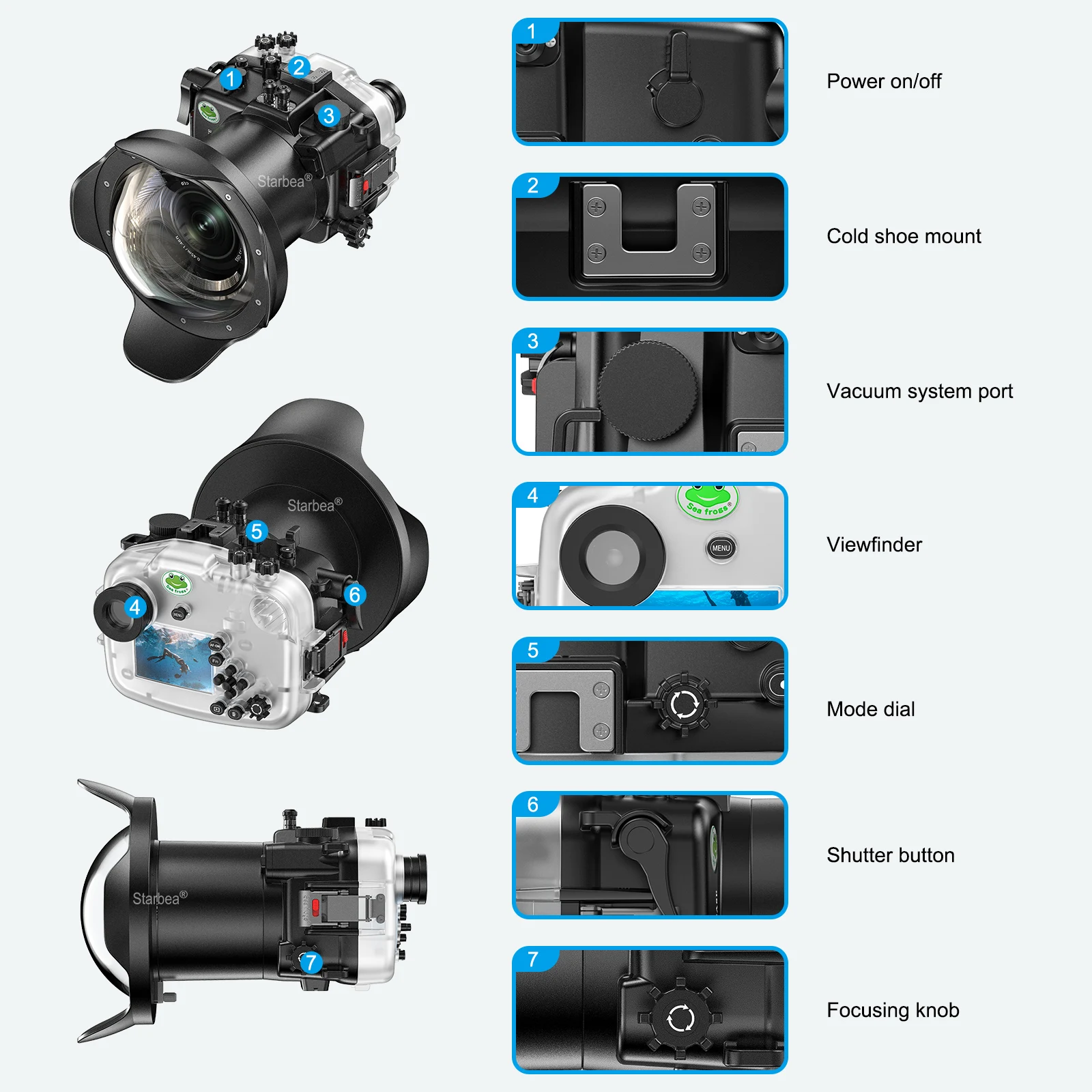 Seafrogs [40M/130FT] Underwater Camera Housing Waterproof Dive Scuba Case for Sony A7C 16-35mm F2.8 16-35mm F4