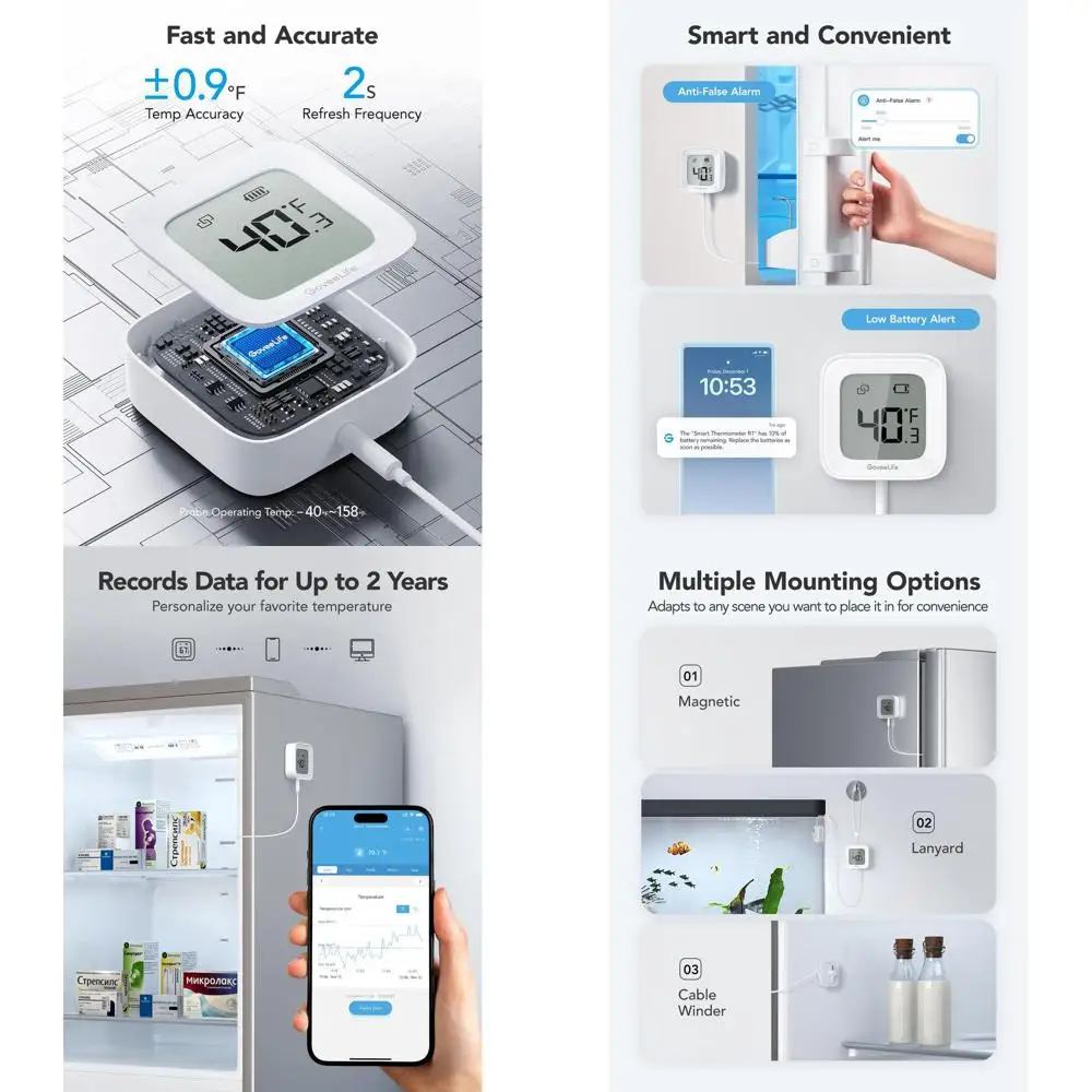 

2-Pack Smart WiFi Refrigerator Thermometers with Alarm, Digital Freezer Monitor, App Control, LCD Display, 2-Year Data Export fo