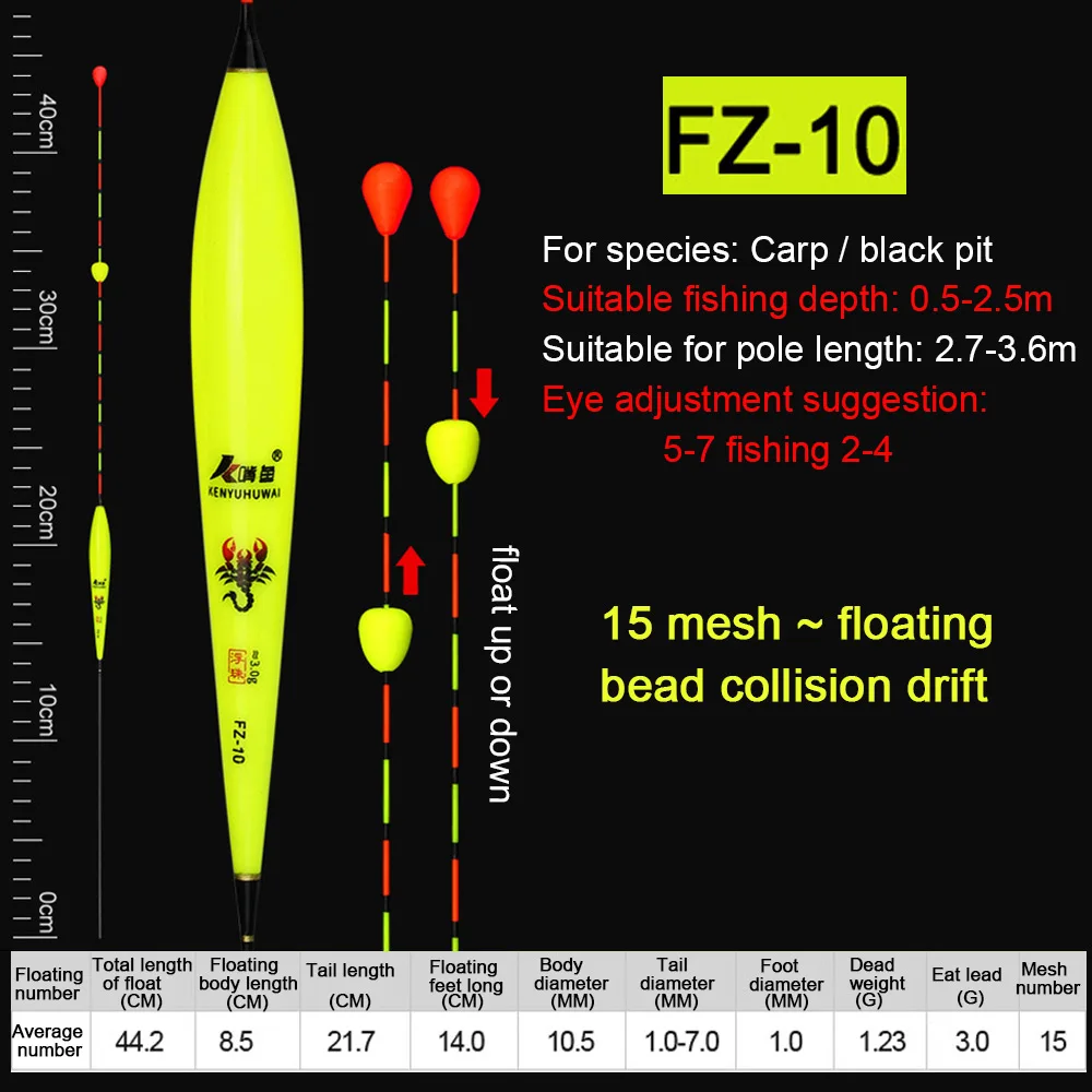 New Buoy Strike Slip Drift Tube Indicator Fishing Float Eye-catching bead Floats Bobbers