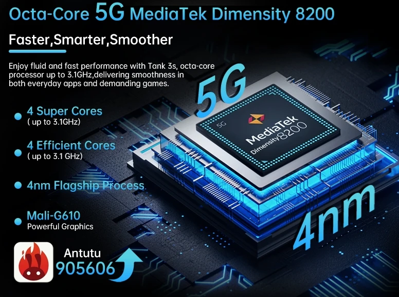 8849 Tank 3S، وحدة المعالجة المركزية الأبعاد 8200 120 هرتز 6.79 بوصة، هاتف ذكي 5G ضوء أحمر أزرق 15600 مللي أمبير في الساعة، ذاكرة وصول عشوائي 12/16 جيجابايت، 256/512 جيجابايت ROM