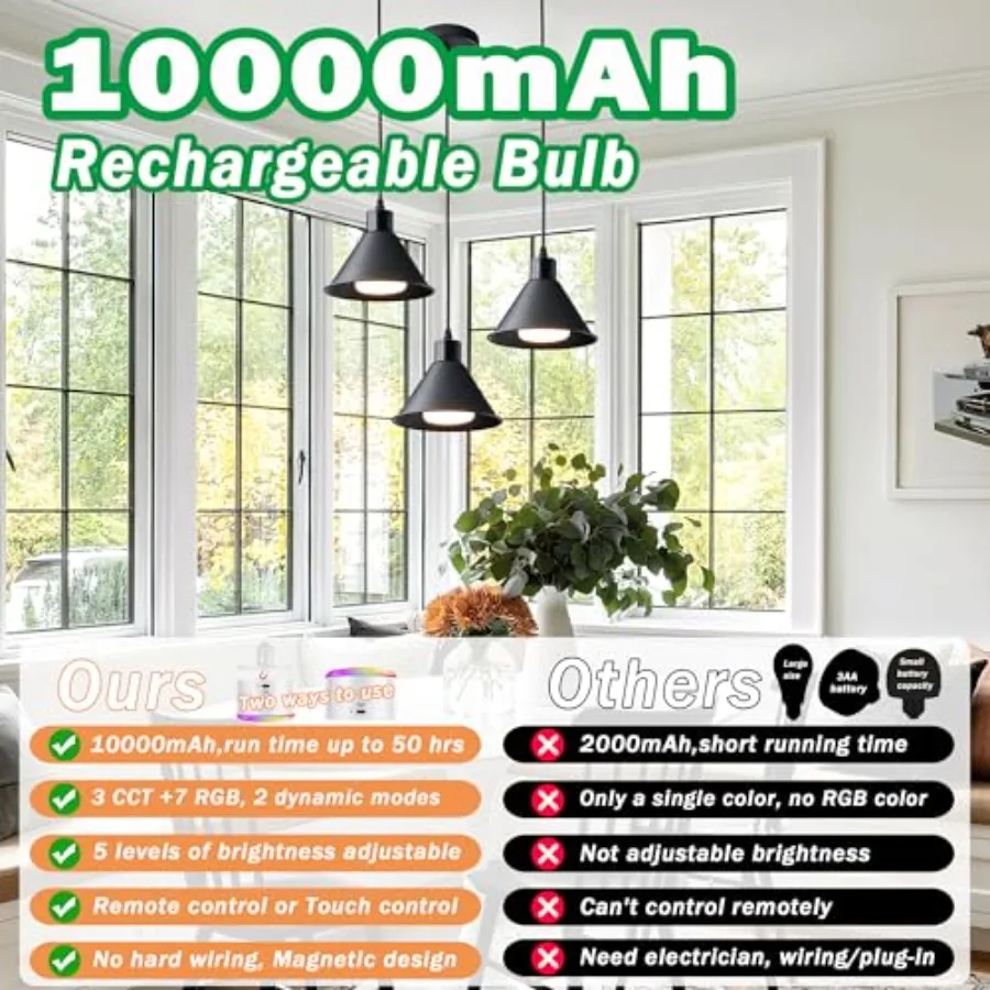 Battery Operated Pendant Light Set of 2 RGB Color Changing Rechargeable Hanging Light with Remote Up to 50 Hours Use Vintage Pe