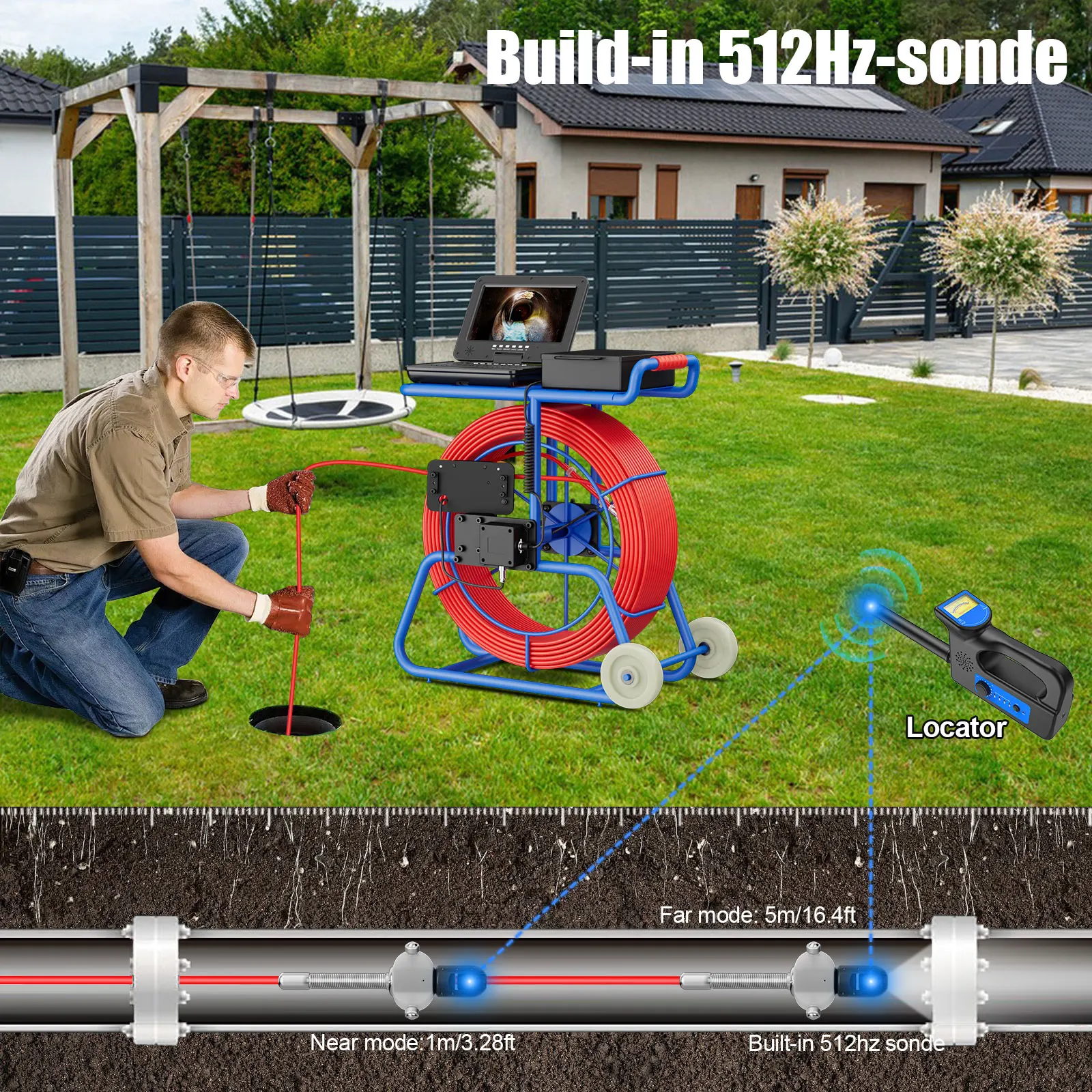 Sewer Inspection Camera 10″ IPS Monitor 360 degrees Endoscope Camera With 512HZ Transmitter Locator+Meter Counter+Keyboard