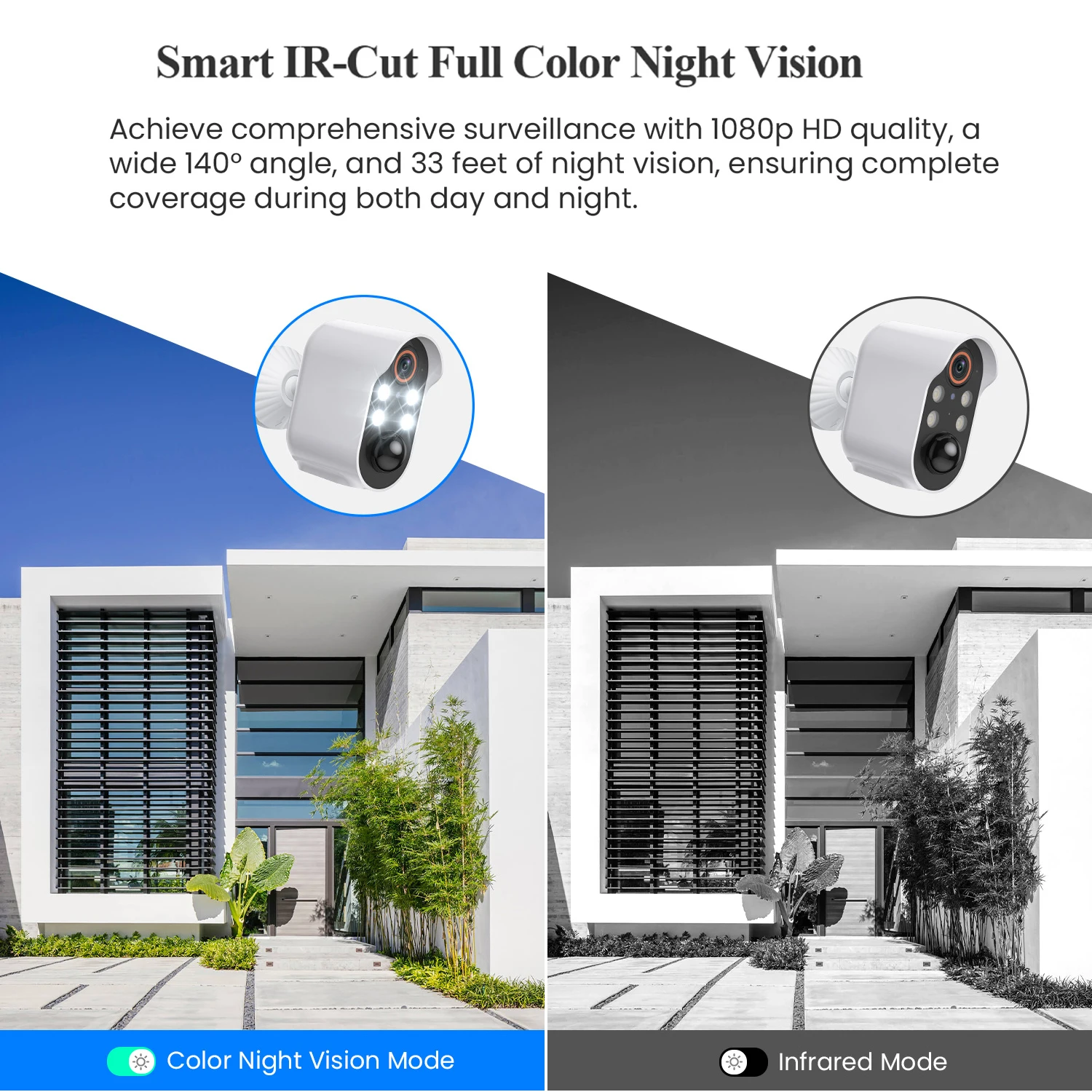 Solar WIFI IP Camera WiFi PTZ Camera 2MP HD Outdoor Wireless Solar IP Camera 1080P Video Surveillance Camera Long Time Standby