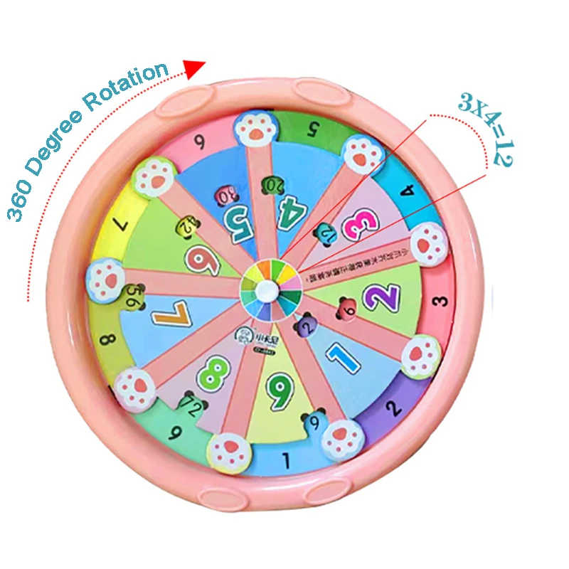 طاولة مضاعفة الرياضيات للأطفال ، لعبة أبرشية مونتيسوري ، قرص دوار للتكاثر ، أداة تعليم ، ممارسة حسابية ، لعبة تعليمية
