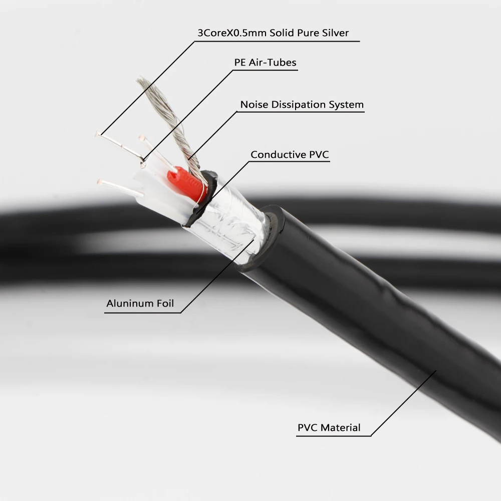 Preffair X430 Audiophile Pure 99.998% Silver HiFi Audio Line 3 Cores Signal Bulk Cable DIY RCA / XLR Balance Cables