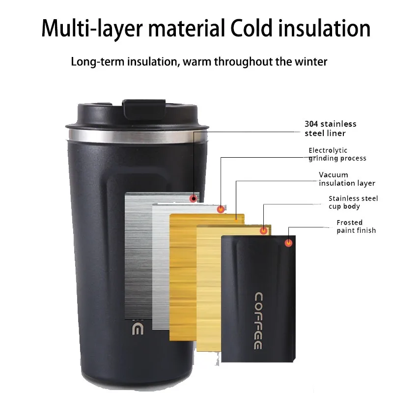 Thumbnail 2 - #72 Best Insulated Travel Mugs to Buy In 2026