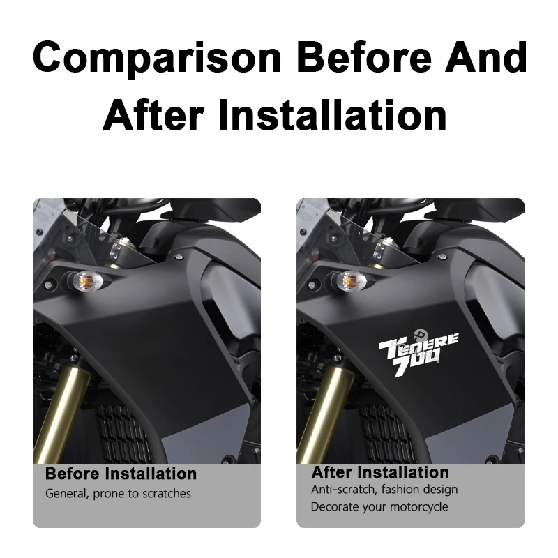 POSFIRA Motorcycle Sticker Vinyl Decals for Yamaha Tenere 700 Tenere700 Accessories 2025 2019-2024 2023 2022 2021 Graphics Parts