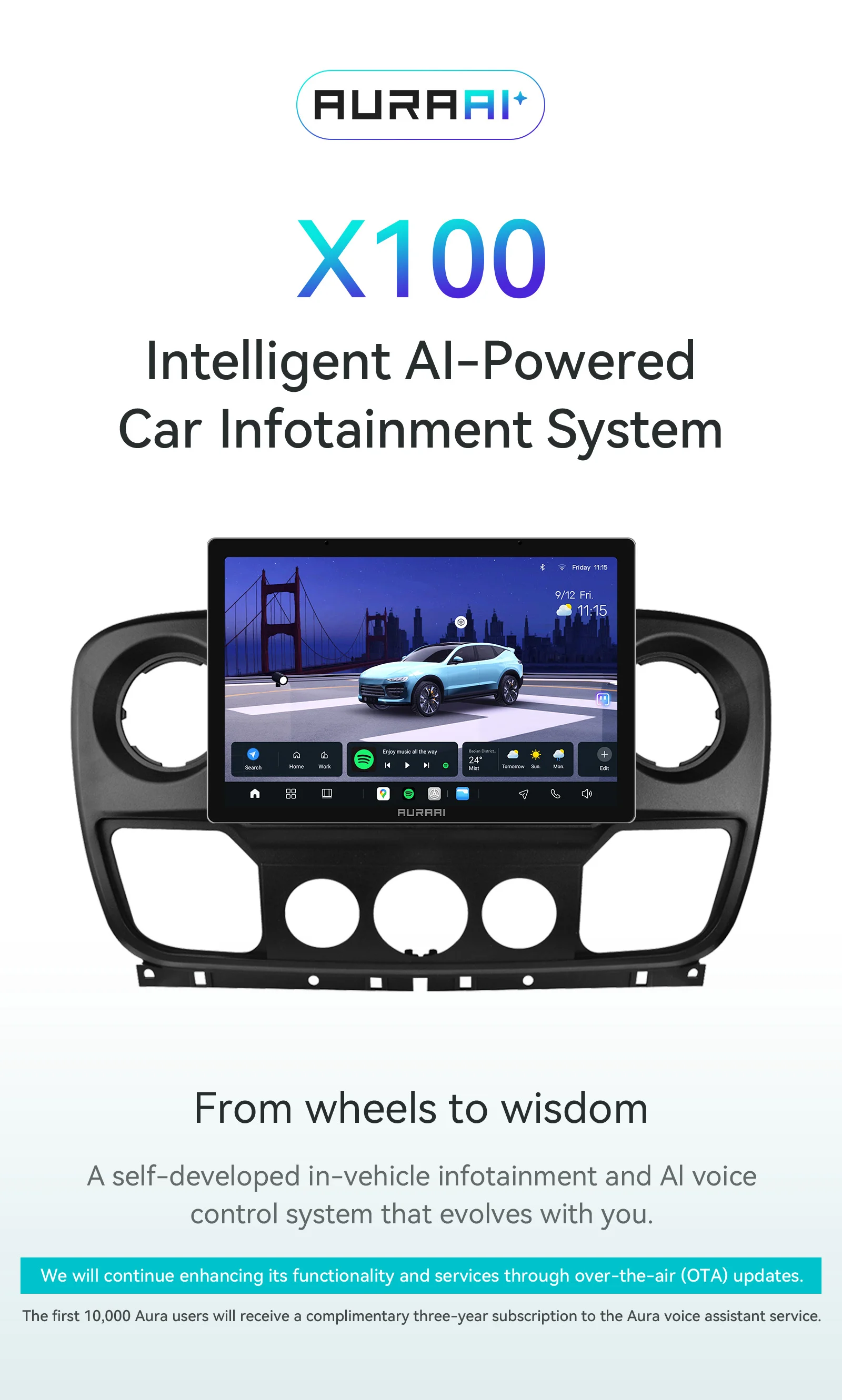 Hizpo 13,1'' Autoradio für Nissan NV400 2010 - 2019 für Opel Movano für Renault Master III 3 2011 - 2021 Carplay Android Auto – Detail 2