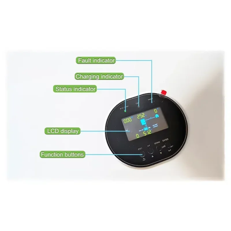 2025 ใหม่ขายร้อน Growatt SPF6000ES PLUS 6KW Off Grid อินเวอร์เตอร์สําหรับ Home Energy Solar System