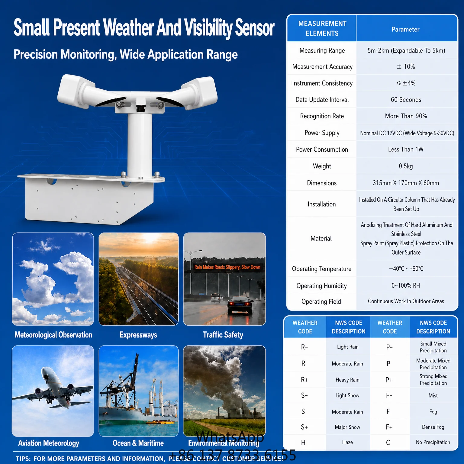 Atmospheric Weather Phenomenon Detection Intelligent Transportation Meteorological Perception System Visibility Sensor