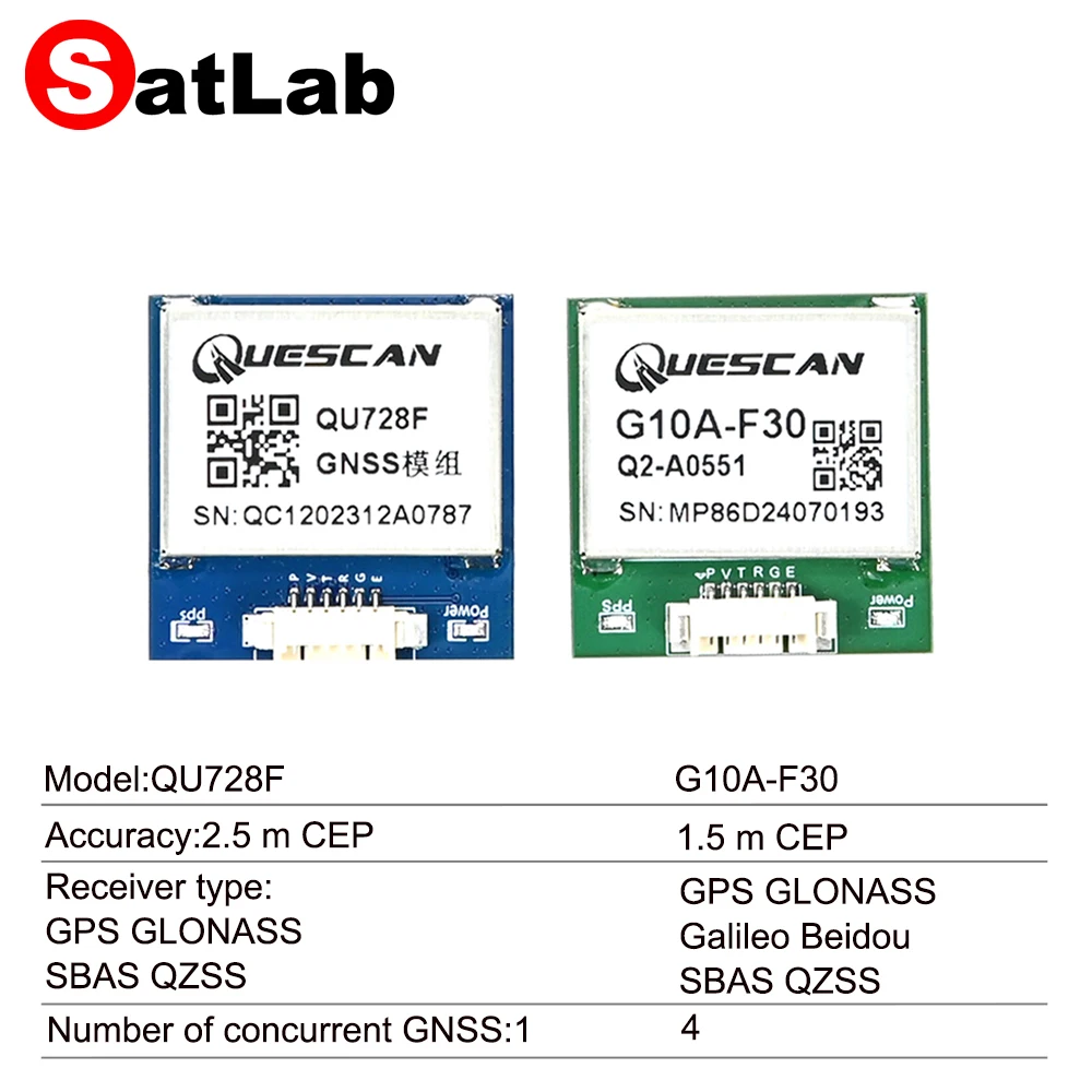 

QU728F G10A-F30 Standalone GPS Module 1-25Hz NMEA UBX Protocol GNSS Receiver Support GPS GLONASS Galileo Beidou