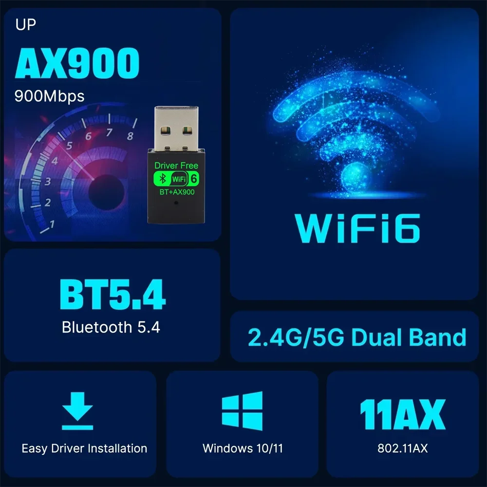 AX900 Wifi 6 Mini USB 2.0 Dongle بطاقة الشبكة BT 5.4 2in1 جهاز ريسيفر استقبال وإرسال دونغل لـ Win 10/11 PC ثنائي النطاق 2.4G/5Ghz #2