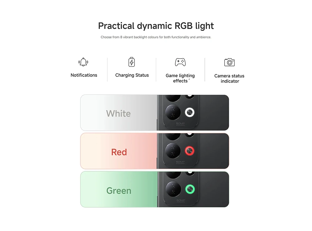 Global Version Redmi 17 4g Nfc Mobile Phones 6.9" Fhd Eye-Care Amoled Display Powerful Snapdragon 6S 4g Gen 2 Cellphone 7700Mah Battery
