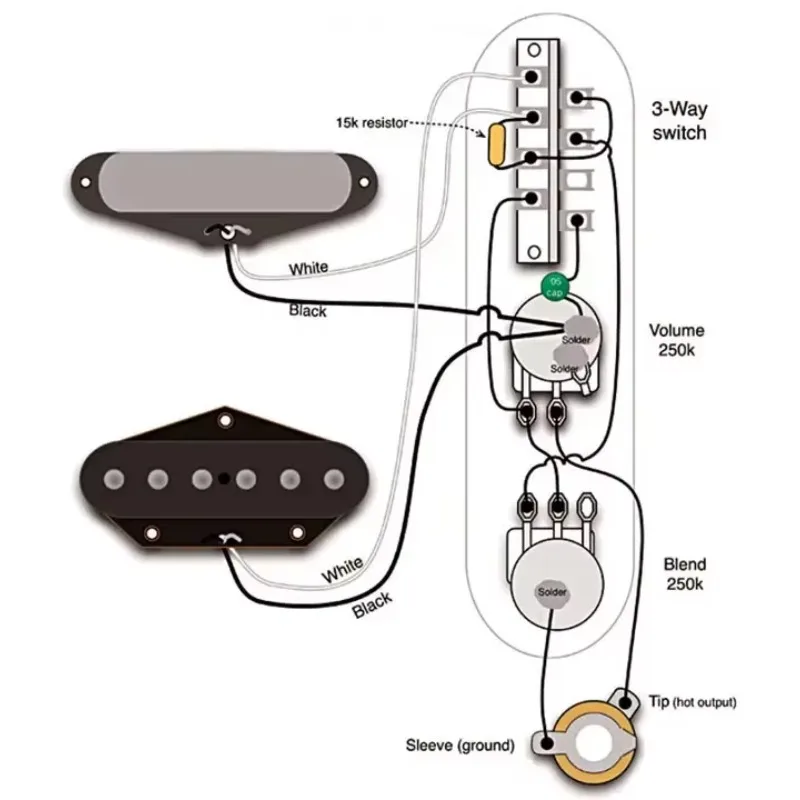 

Звукосниматели для электрогитары Wilkinson WVT Ainico5 с одной катушкой, гитарный звукосниматель для деталей гитары TL