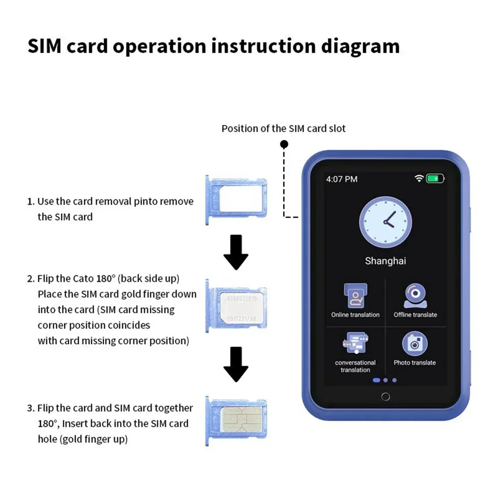 19 Offline Translation Portable 4G Language Simultaneous Interpretation Translator Device with 138 Languages Voice Translating