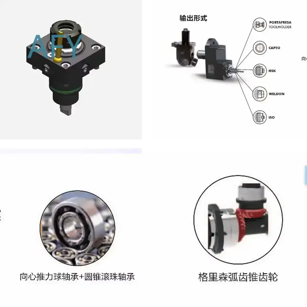 BMT-65 ER-25 for CNC Lathe Tool Holder 11 Ratio Motor Gearbox Accessories Manual Core Components Boring Bar Bearing for Metal