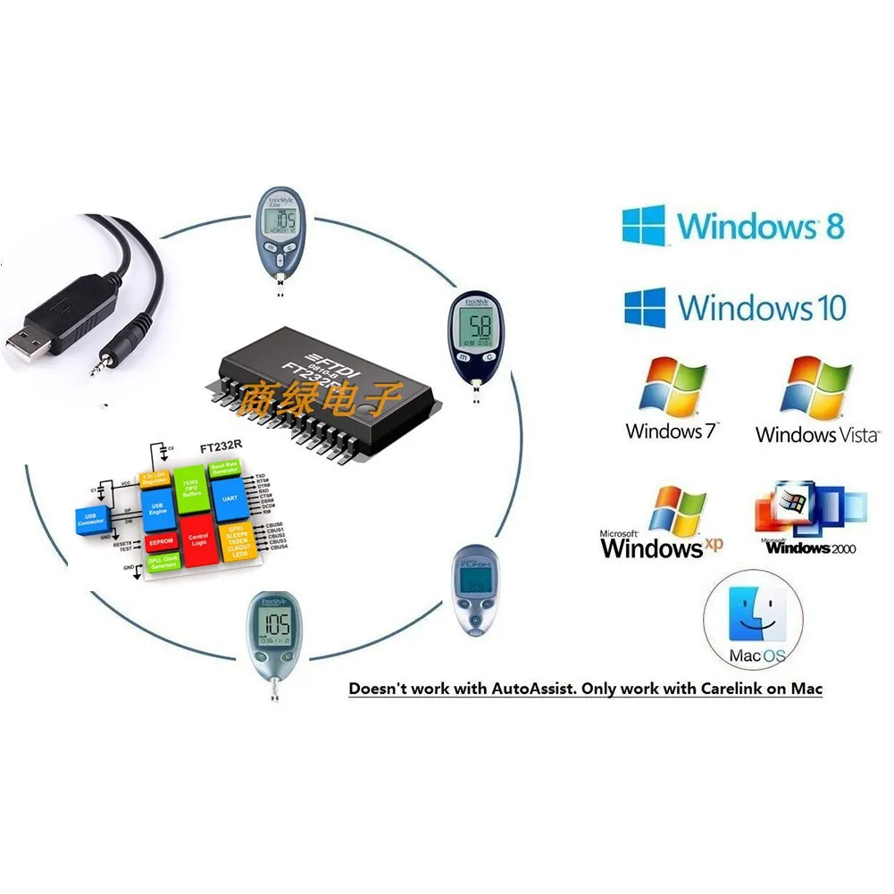FTDI USB-RS485 RS422 Кабель для преобразования модуля последовательного порта A+ B-GND VCC