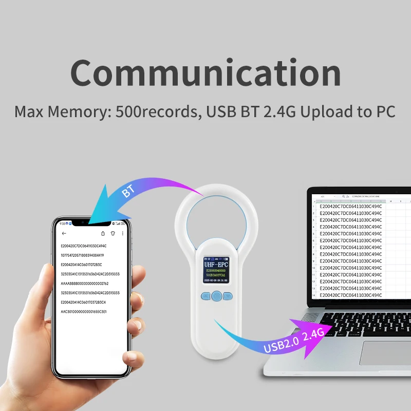 Ręczny czytnik UHF Przenośny skaner tagów RFID 2,4G z wyjściem USB BT Obsługuje system Android Windows