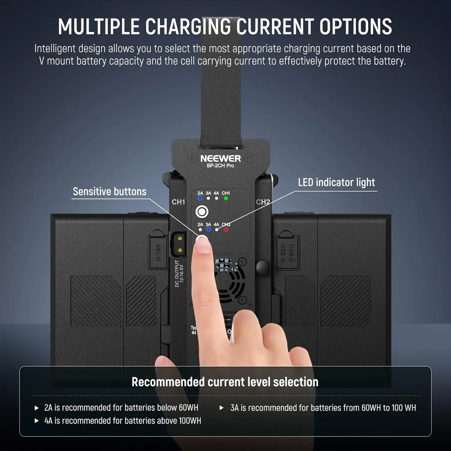 NEEWER Caricabatteria con attacco a V a doppio canale con ricarica rapida PD USB C da 100 W, caricabatterie in metallo per SmallRig NEEWER PS099E VB99