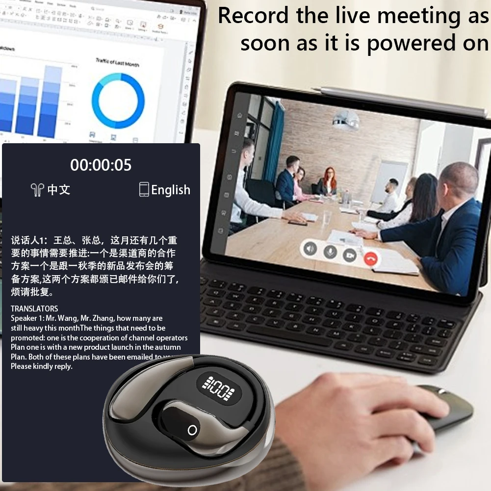 AI Two-Way Voice Translator 138 Languages Bluetooth-Compatible 5.3 Translation Earphones Open Ear Headphones for Business Travel