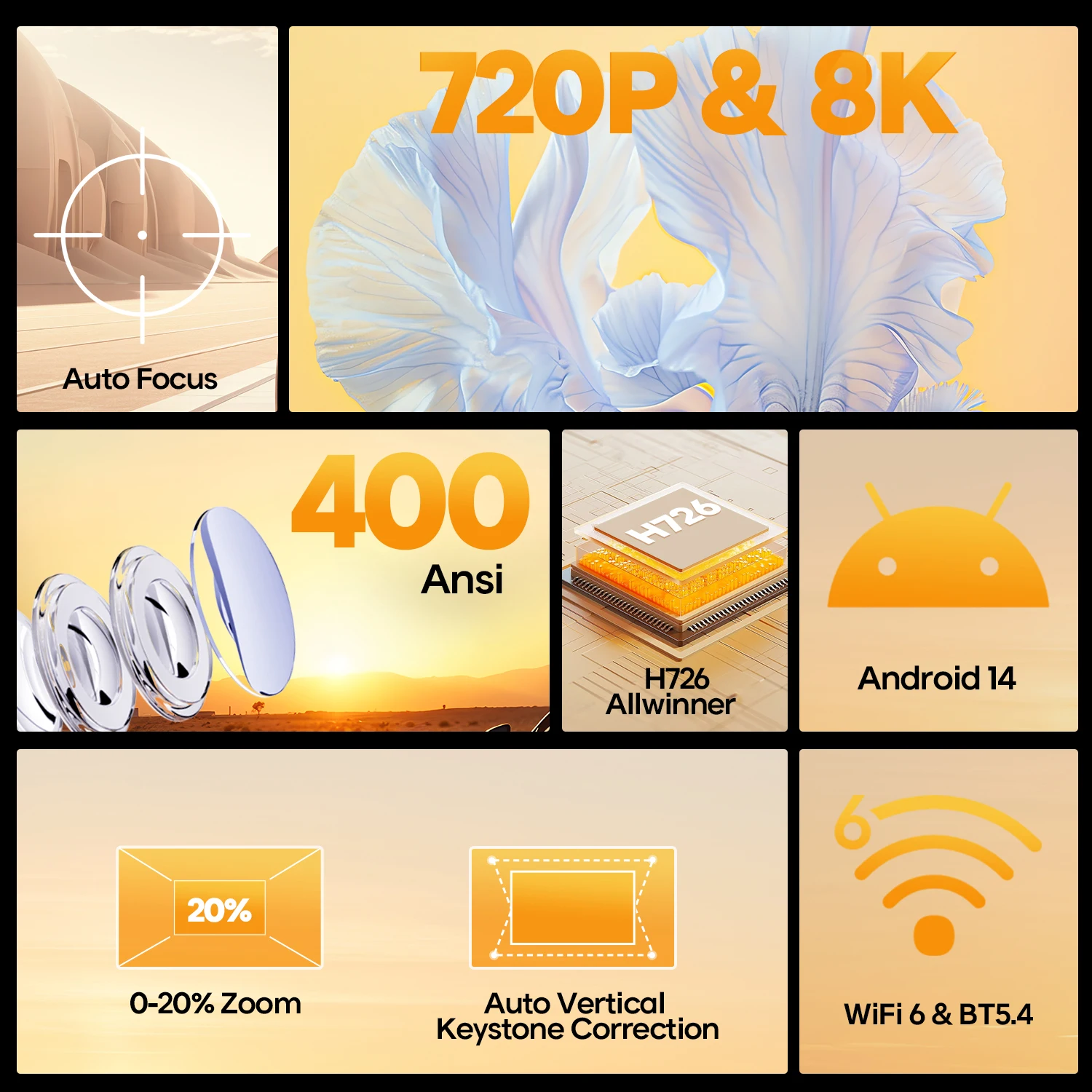 Proyector Magcubic Android 14 con Enfoque Automático Hy300Max, Proyector Portátil 400Ansi Wifi 6, Proyector Super HD para Cine en Casa y Exteriores